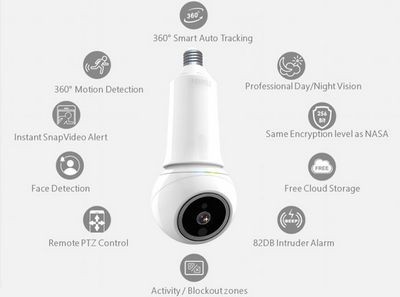 Камера слежения icampro может распознавать лица и голоса