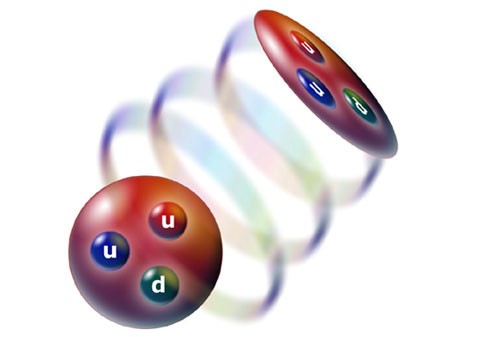 Легчайшие кварки взвешены с невероятной точностью