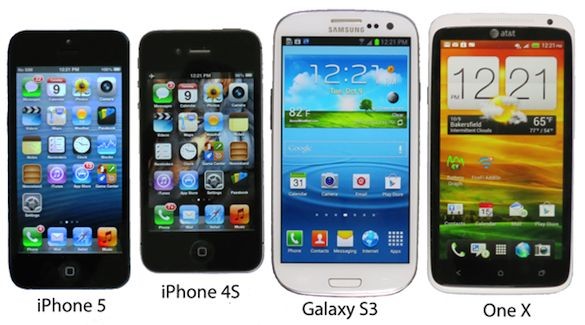 Обзор apple iphone 5: тесты процессора, графики, батареи, wi-fi и дисплея