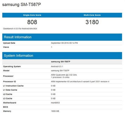 Samsung готовит к анонсу бюджетный планшет на snapdragon 625 soc