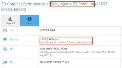 Sony xperia z5 premium стал первым в мире смартфоном с термопастой