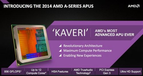[Видео] amd начала продавать свои новые гибридные процессоры kaveri