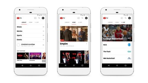 Youtube анонсировал запуск собственного онлайн телевидения